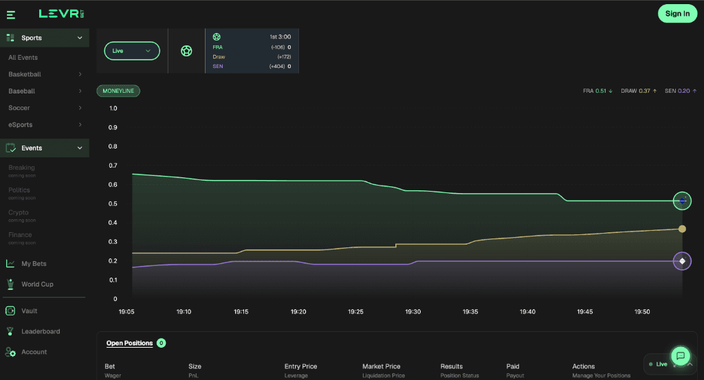 Project UI